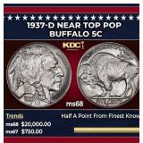 1937-d Buffalo Nickel Near Top Pop 5c ms68 SEGS
