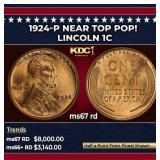 1924-p Lincoln Cent Near Top Pop! 1c ms67 rd SEGS
