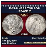 1935-p Peace Dollar Near Top Pop $1 ms66+ SEGS