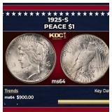 1925-s Peace Dollar $1 Grades Choice Unc