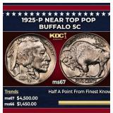 1925-p Buffalo Nickel Near Top Pop 5c ms67 SEGS