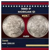 1880-p Morgan Dollar $1 Grades Choice Unc