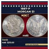 1887-p Morgan Dollar $1 Grades GEM Unc
