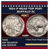 1924-p Buffalo Nickel Near Top Pop! 5c ms66+ SEGS