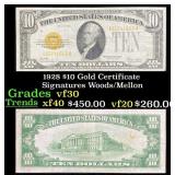 1928 $10 Gold Certificate Signatures Woods/Mellon