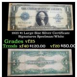 1923 $1 large size Silver Certificate Grades vf+ S