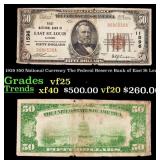 1918 $5 National Currency Grades xf Cleveland