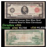 1914 $20 Large Size Blue Seal Federal Resrve Note