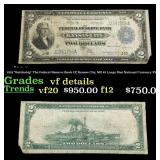1918 $2 Large Size National Currency "Battleship"