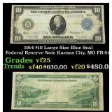 1914 $10 Large Size Blue Seal Federal Reserve Note