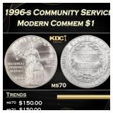 1996-s Community Service Modern Commem Dollar $1 m