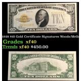 1928 $10 Gold Certificate Signatures Woods/Mellon
