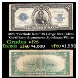 1923 $5 Large Size Silver Certificate "Porthole No