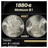 1880-s Morgan Dollar $1 Grades ms66+