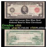1914 $20 Large Size Blue Seal Federal Resrve Note