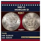 1881-o Morgan Dollar $1 Grades Choice+ Unc