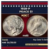 1928-p Peace Dollar $1 ms65 SEGS