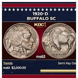 1920-d Buffalo Nickel 5c Select Unc USCG