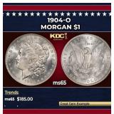 1904-o Morgan Dollar $1 Grades GEM Unc