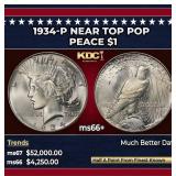 1934-p Peace Dollar Near Top Pop $1 ms66+ SEGS