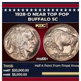 1928-d Buffalo Nickel Near Top Pop 5c ms66+ SEGS