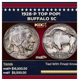 1928-p Buffalo Nickel TOP POP! 5c ms67+ SEGS