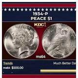 1934-p Peace Dollar $1 Grades Choice Unc