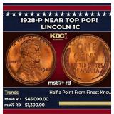 1928-p Lincoln Cent Near Top Pop! 1c ms67+ rd SEGS