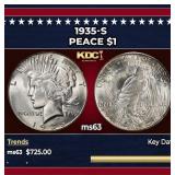 1935-s Peace Dollar $1 Grades Select Unc