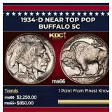 1934-d Buffalo Nickel Near Top Pop 5c ms66 SEGS