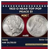 1923-d Peace Dollar Near Top Pop $1 ms66 SEGS