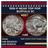 1935-p Buffalo Nickel Near Top Pop 5c ms68 SEGS