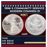 1996-s Community Service Modern Commem Dollar $1 m