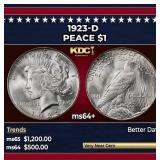 1923-d Peace Dollar $1 Grades Choice+ Unc