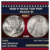 1928-p Peace Dollar Near Top Pop $1 ms66 SEGS
