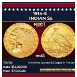 1914-s Gold Indian Half Eagle $5 Select Unc USCG