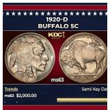 1920-d Buffalo Nickel 5c Select Unc USCG
