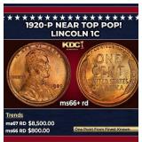 1920-p Lincoln Cent Near Top Pop! 1c ms66+ rd SEGS