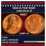 1933-d Lincoln Cent TOP POP! 1c ms67+ rd SEGS
