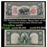 The $10 United States Note Famous Ten-Dollar "Biso