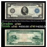 1914 $20 Large Size Blue Seal Federal Resrve Note