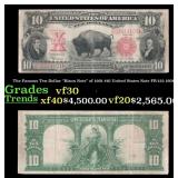 The $10 United States Note Famous Ten-Dollar "Biso