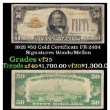 1928 $50 Gold Certificate FR-2404 Signatures Woods
