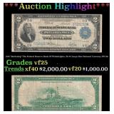 1918 $2 Large Size National Currency "Battleship"