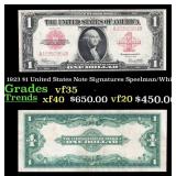 1923 $1 United States Note Grades vf35 Signatures
