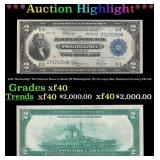 1918 $2 Large Size National Currency "Battleship"