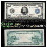1914 $20 Large Size Blue Seal Federal Resrve Note