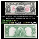 The $10 United States Note Famous Ten-Dollar "Biso