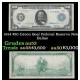 1914 $50 Green Seal Federal Reserve Note Grades Se