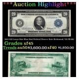 1914 $20 Large Size Blue Seal Federal Resrve Note